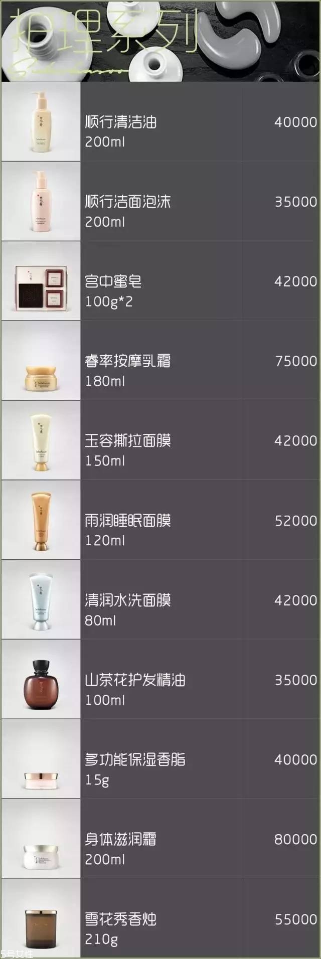 雪花秀面膜有几种？找到适合你的