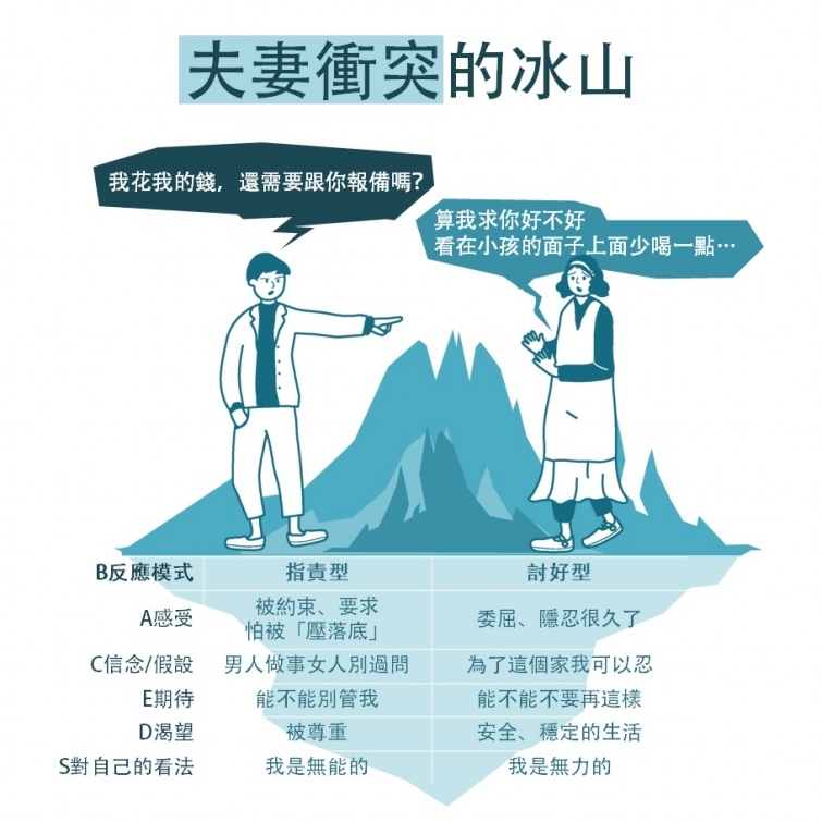 明明很爱他却口出恶言 为何我们总是心口不一