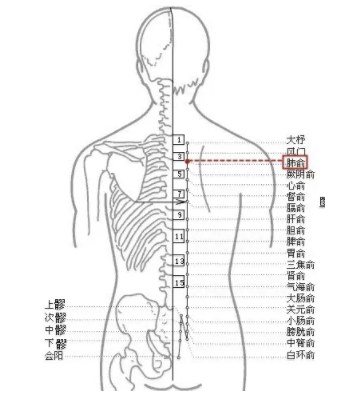 风寒咳嗽怎么治？内外兼修很管用