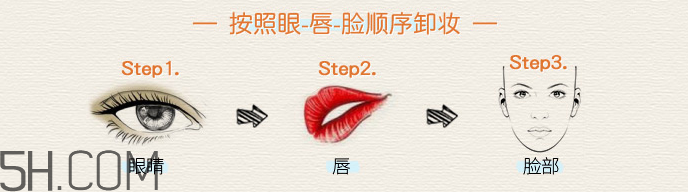 水密码温和舒缓卸妆水